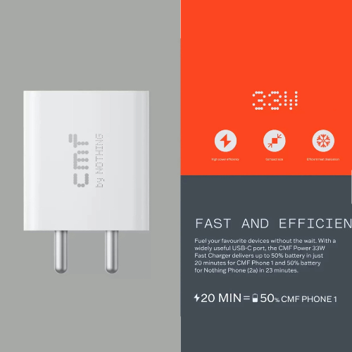 CMF by Nothing 33 W Quick Charge 3 A Wall Charger for Mobile